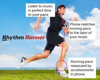 Revolutionary Running Apps Image 3