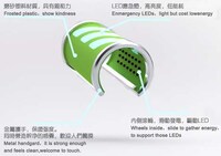 Handy Lighting Systems Image 3