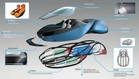 Hyped-Up Hovercars Image 5