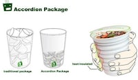 Space-Saving Food Packaging Image 2