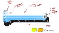 Powerful Compact Flashlights Image 5