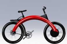 Smart Sustainable Cycles