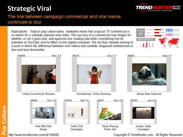 Music Video Trend Report
