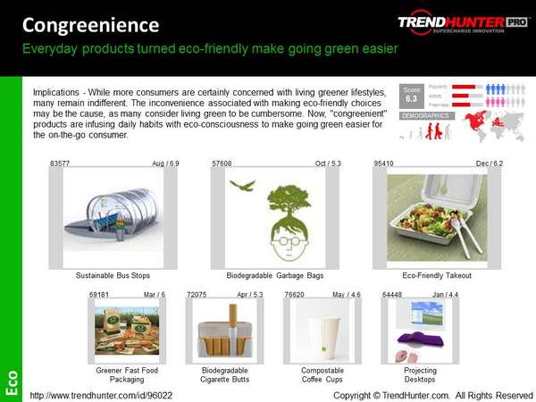 Vegetable Trend Report
