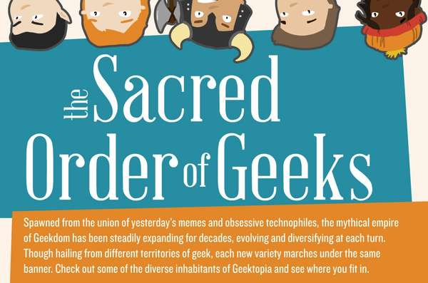 Nerd Classification Infographics