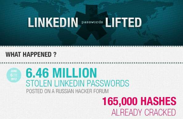 Social Security Infographics