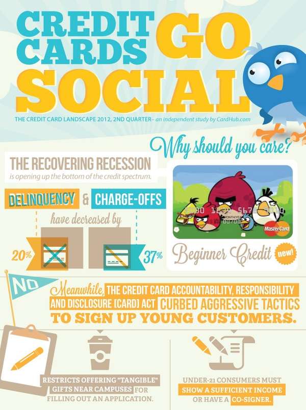 Social Strategy Infographics