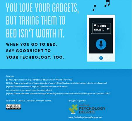 Sleep Depriving Gadget Infographics