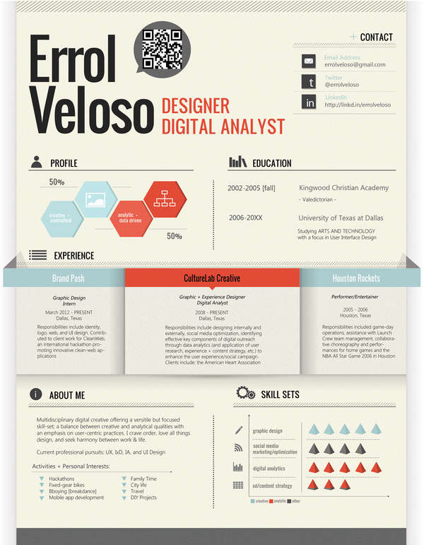 QR-Coded Creative Resumes