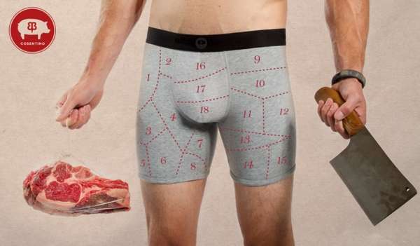 Meat Chart Underwear