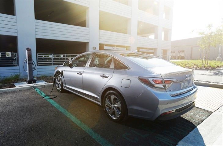 Plug-In Hybrid Cars