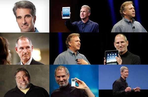 The Anatomy of Technology