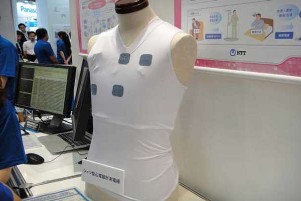 Unobtrusive Heart Rate Trackers