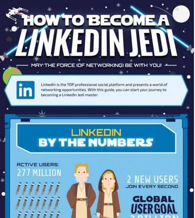 Galactic Social Networking Guides