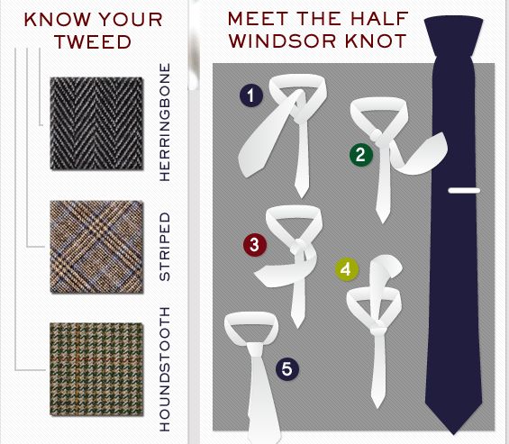 Gentlemen Etiquette Infographics