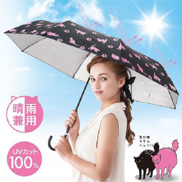 UV-Sensitive Umbrellas