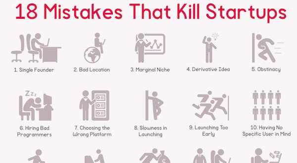 New Venture-Killing Advice