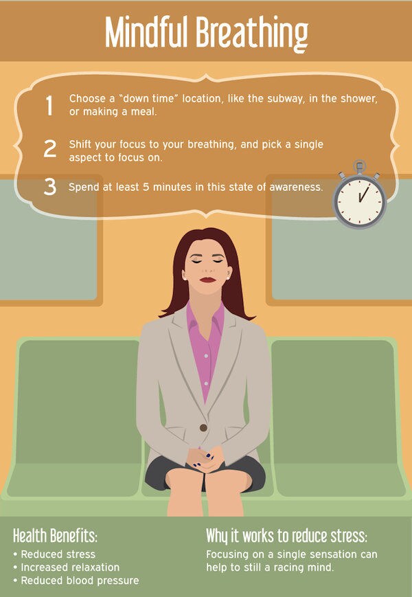 Stress Reduction Tips : mindfulness techniques