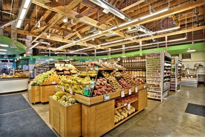 Fresh Locavore Grocers