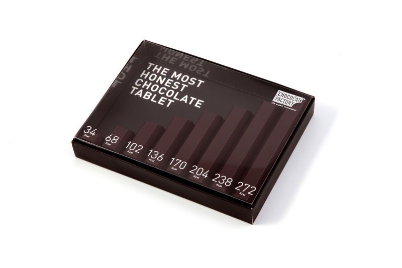 Calorie-Counting Chocolates