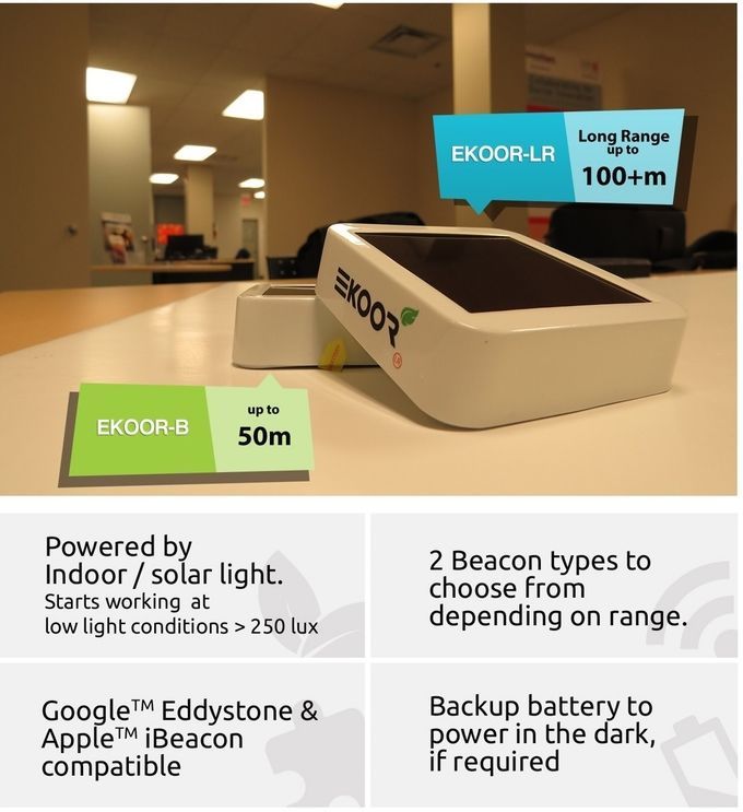 Solar Beacon Devices