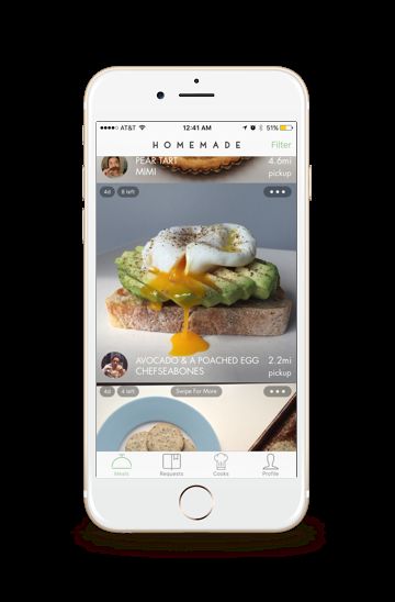 Neighbourly Meal-Sharing Apps