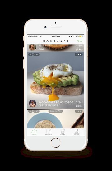 Neighbourly Meal-Sharing Apps