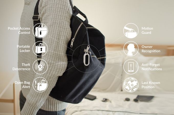 Smart bag lock online