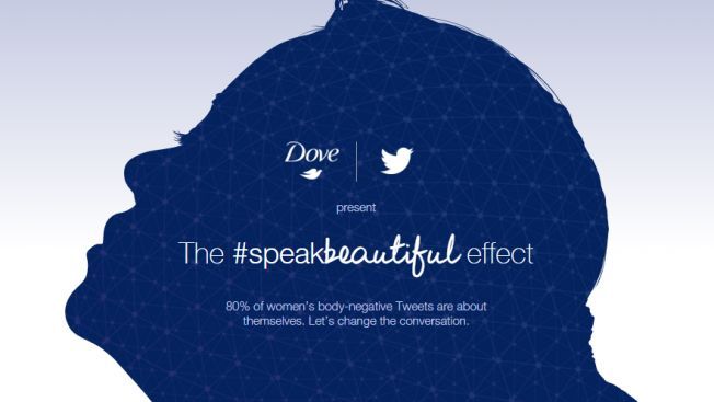 Tweet-Analyzing Beauty Campaigns