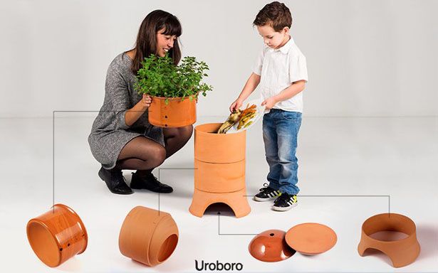 Compact Planter Composts