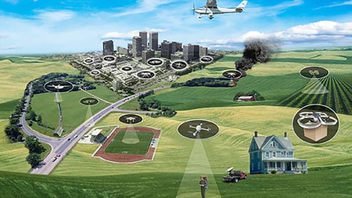 Drone Traffic Control Systems