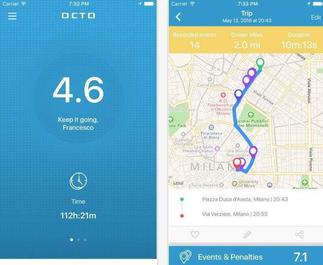 Comprehensive Driving Score Apps