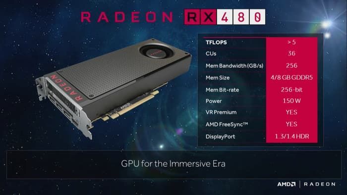 VR-Focused Graphics Cards