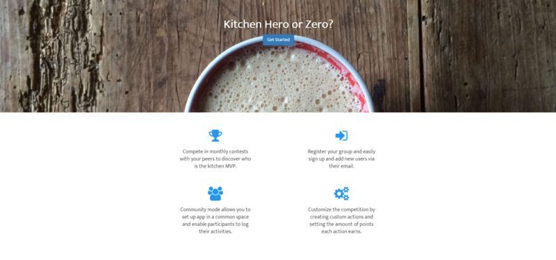 Gamified Kitchen Cleanup Apps