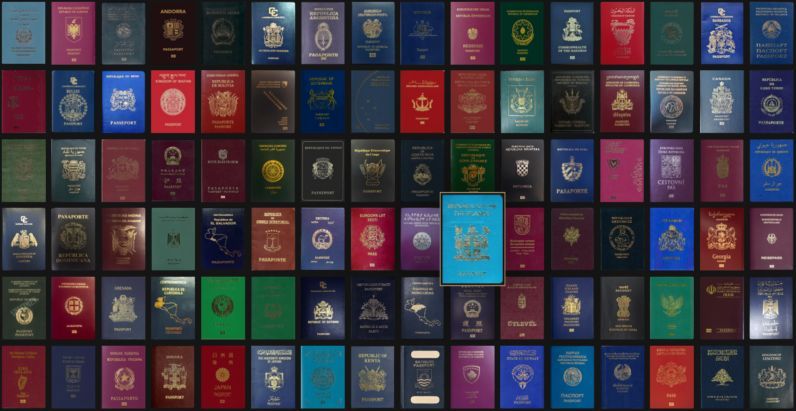 Interactive Passport Encyclopedias