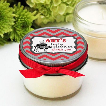 Custom Candle Labels