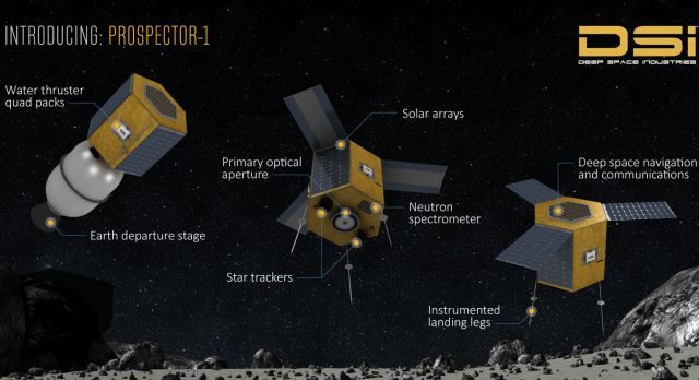 Asteroid Mining Missions