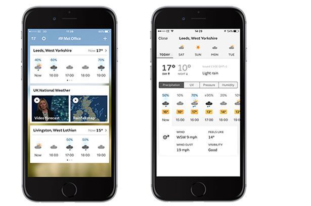 Proactive Weather Apps