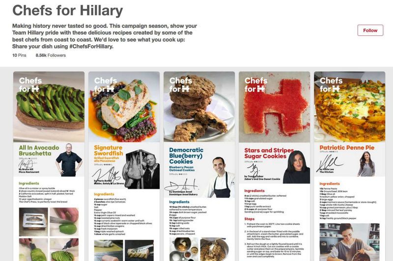 Presidential Candidate Recipes