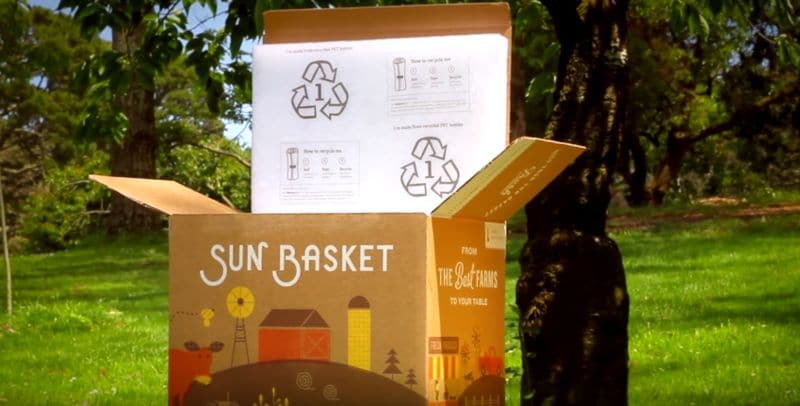 Compostable Meal Delivery Boxes