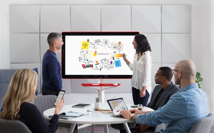 High Definition Digital Whiteboards