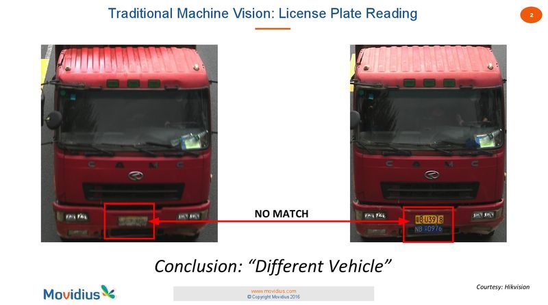 Distracted Driver-Spotting AI