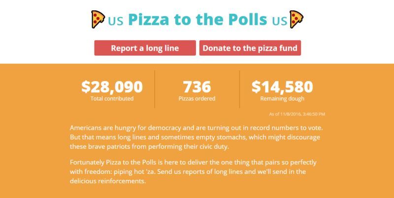 Electoral Pizza Deliveries