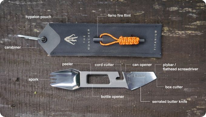 Multi-Use Camping Utensils