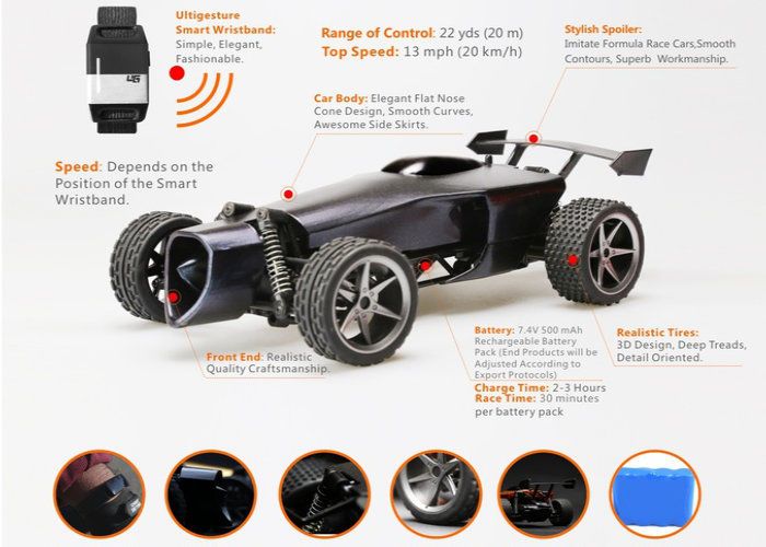 Movement-Tracking RC Cars