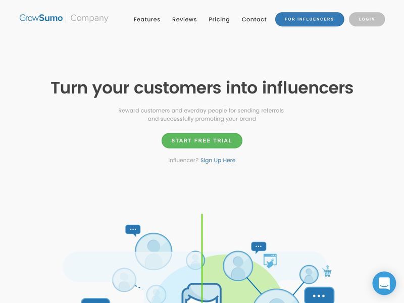 Influencer Business Referral Platforms