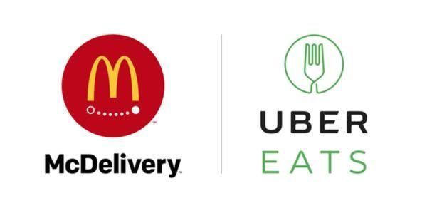 On-Demand Fast Food Deliveries