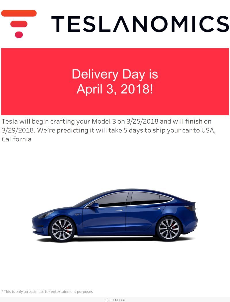 Car Delivery Estimation Tools