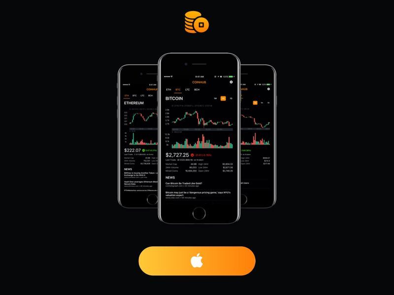 Cryptocurrency-Monitoring Apps