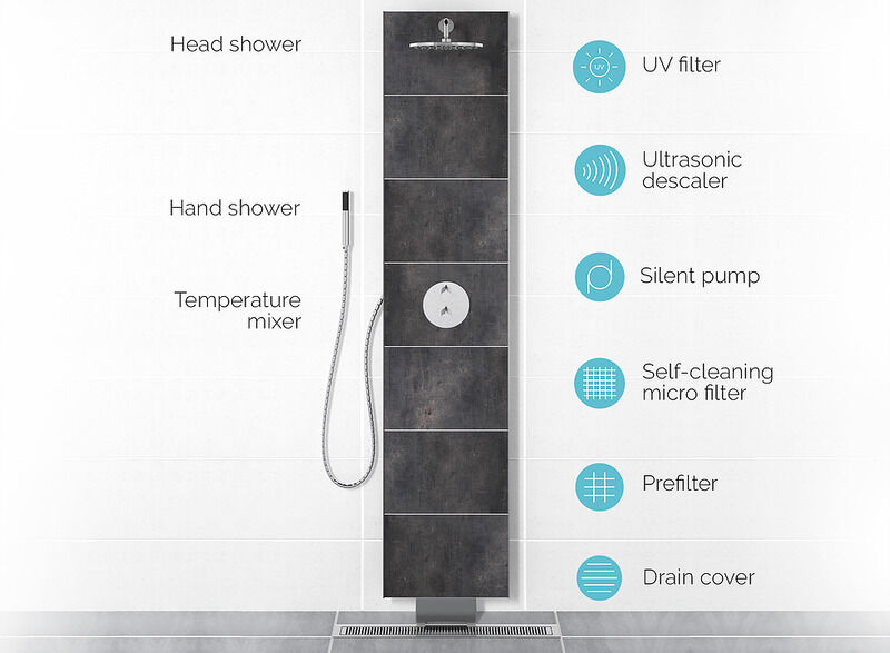 Closed-Loop Shower Systems